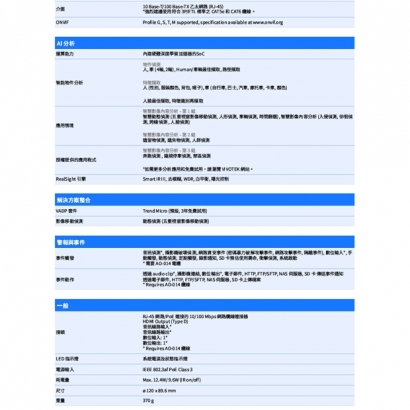 VIVOTEK FD9199-H 8MP固定式半球型網路攝影機.3.jpg