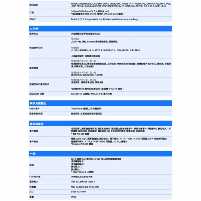 VIVOTEK FD9389-EHTV-V3 5MP固定式半球型網路攝影機.3.jpg
