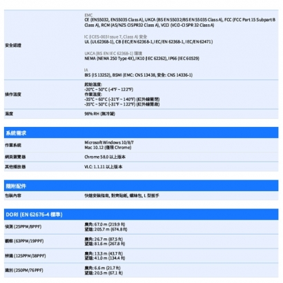 VIVOTEK FD9389-EHTV-V3 5MP固定式半球型網路攝影機.4.jpg
