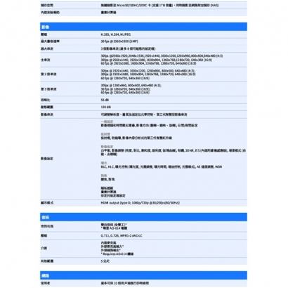 VIVOTEK FD9189-H-V3 5MP固定式半球型網路攝影機.2.jpg