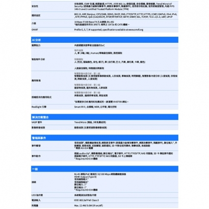 VIVOTEK FD9189-H-V3 5MP固定式半球型網路攝影機.3.jpg