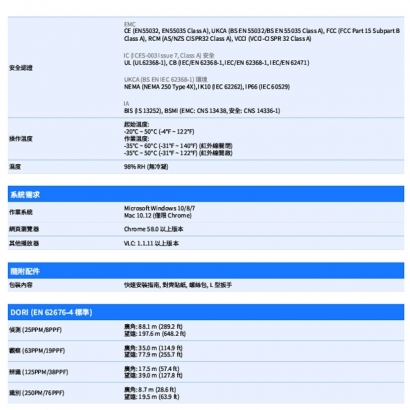 VIVOTEK FD9399-EHTV 8MP固定式半球型網路攝影機.4.jpg