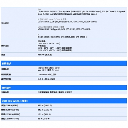 VIVOTEK FD9399-EHV 8MP固定式半球型網路攝影機.4.jpg
