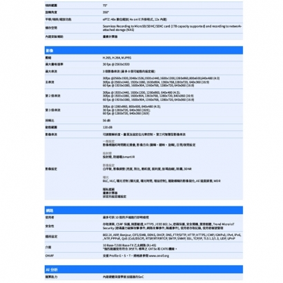 VIVOTEK FD9383-HV _3.6 mm_ 5MP固定式半球型網路攝影機.2.jpg
