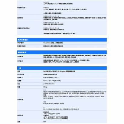 VIVOTEK FD9383-HV _3.6 mm_ 5MP固定式半球型網路攝影機.3.jpg