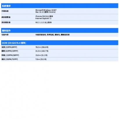 VIVOTEK FD9383-HV _3.6 mm_ 5MP固定式半球型網路攝影機.4.jpg