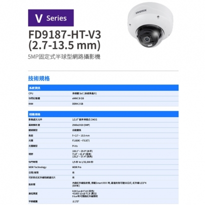 VIVOTEK FD9187-HT-V3_2.7-13.5 mm_ 5MP固定式半球型網路攝影機.1.jpg