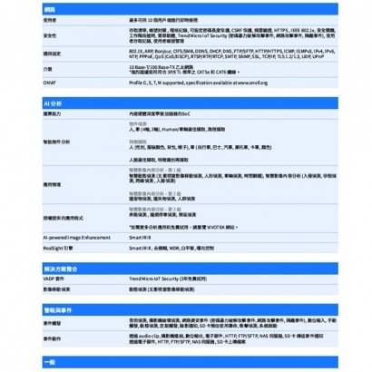 VIVOTEK FD9187-HT-V3_2.7-13.5 mm_ 5MP固定式半球型網路攝影機.3.jpg