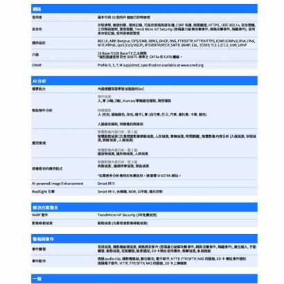 VIVOTEK FD9387-EHTV-V3 _7-22 mm_ 5MP固定式半球型網路攝影機.3.jpg