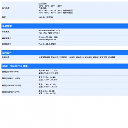 VIVOTEK FD9387-EHTV-V3 _2.7-13.5 mm_ 5MP固定式半球型網路攝影機.4.jpg