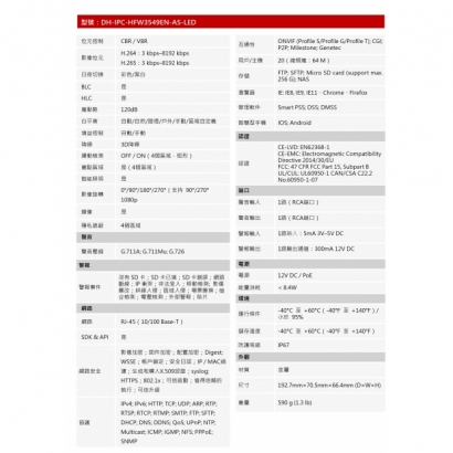 大華dahua DH-IPC-HFW3549E-AS-LED 5MP 全彩定焦暖光IP攝影機2.jpg 大華dahua DH-IPC-HFW3549E-AS-LED 5MP 全彩定焦暖光IP攝影機2.jpg