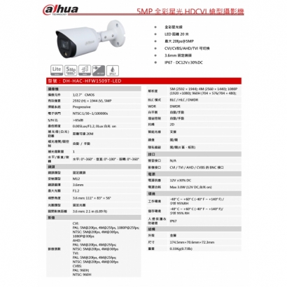大華dahua DH-HAC-HFW1509T-LED 5MP全彩星光HDCVI槍型攝影機1.jpg