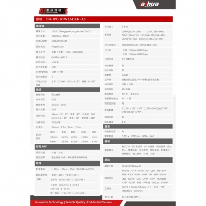 大華dahua DH-IPC-HFW3241E-AS 2MP 紅外線槍型 WizSense 網路攝影機2.jpg 大華dahua DH-IPC-HFW3241E-AS 2MP 紅外線槍型 WizSense 網路攝影機2.jpg