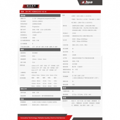 大華dahua DH-IPC-HDBW3241F-AS-M 2MP 紅外線半球型 網路攝影機2.jpg