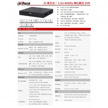 大華dahua DH-XVR5432L-I3 32路人臉辨識XVR1.jpg