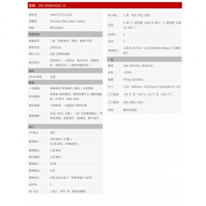 大華dahua DH-XVR5432L-I3 32路人臉辨識XVR2.jpg