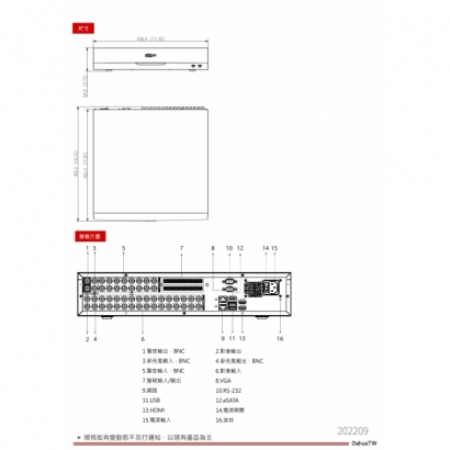 大華dahua DH-XVR5832S-4KL-I3 32路4K人臉辨識XVR2.jpg
