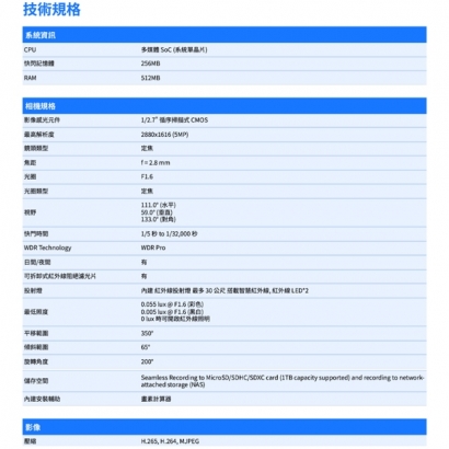 VIVOTEK FD9186-H 5MP固定式半球型網路攝影機.1.jpg