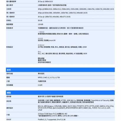 VIVOTEK FD9186-H 5MP固定式半球型網路攝影機.2.jpg