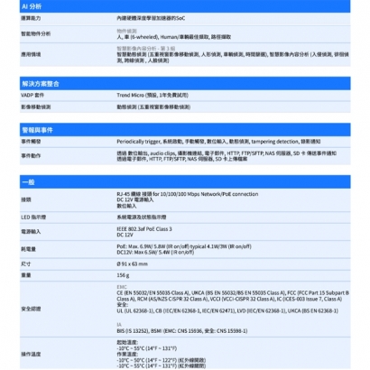 VIVOTEK FD9186-H 5MP固定式半球型網路攝影機.3.jpg