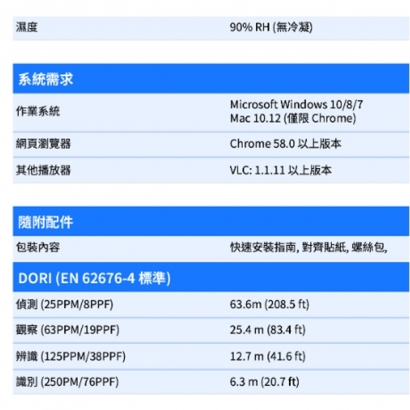 VIVOTEK FD9186-H 5MP固定式半球型網路攝影機.4.jpg