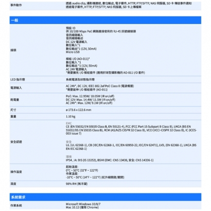 VIVOTEK FD9187-HT-V3 _7-22 mm_ 5MP固定式半球型網路攝影機.4.jpg