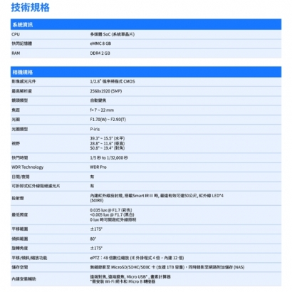 VIVOTEK FD9387-FR-V3 _7-22 mm_ 5MP固定式半球型網路攝影機.1.jpg