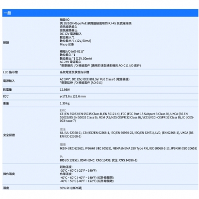 VIVOTEK FD9387-FR-V3 _7-22 mm_ 5MP固定式半球型網路攝影機.4.jpg