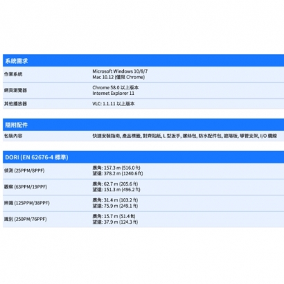 VIVOTEK FD9387-FR-V3 _7-22 mm_ 5MP固定式半球型網路攝影機.5.jpg
