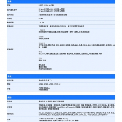VIVOTEK IB9367-EHT-V2 _5-50 mm_ 2MP子彈型網路攝影機.2.jpg