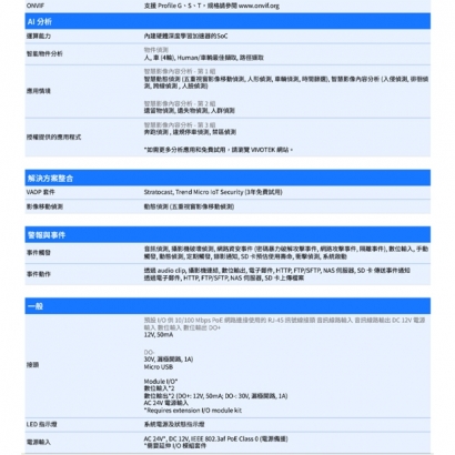 VIVOTEK IB9367-EHT-V2 _5-50 mm_ 2MP子彈型網路攝影機.3.jpg