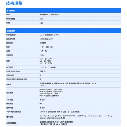 VIVOTEK IB9367-EHT-V2 2MP子彈型網路攝影機.1.jpg