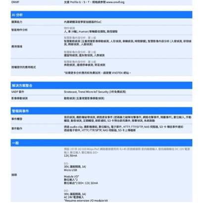 VIVOTEK IB9367-EHT-V2 2MP子彈型網路攝影機.3.jpg