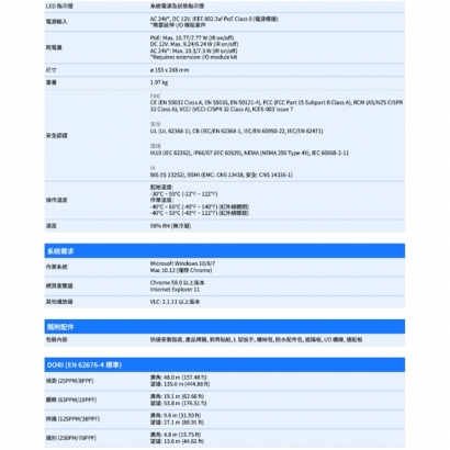 VIVOTEK IB9367-EHT-V2 2MP子彈型網路攝影機.4.jpg
