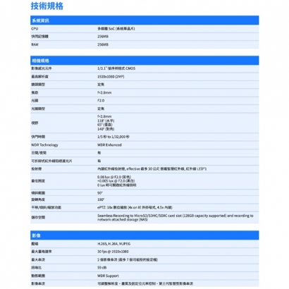 VIVOTEK IB9369 _2.8 mm_ 2MP子彈型網路攝影機.1.jpg