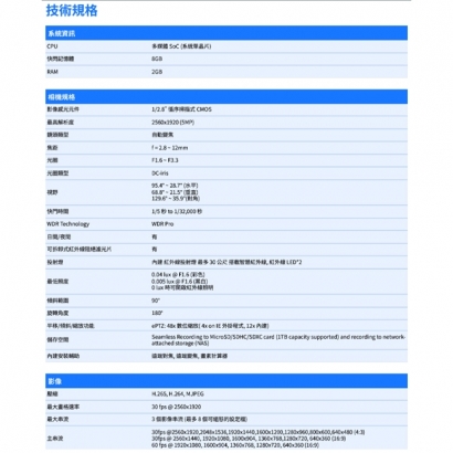 VIVOTEK IB9383-HTV 5MP子彈型網路攝影機.1.jpg
