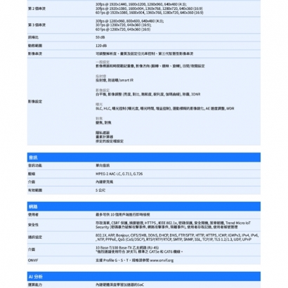 VIVOTEK IB9383-HTV 5MP子彈型網路攝影機.2.jpg