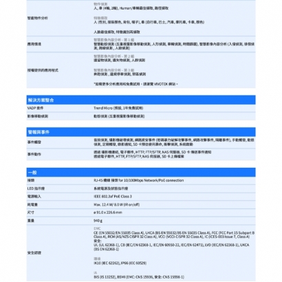 VIVOTEK IB9383-HTV 5MP子彈型網路攝影機.3.jpg