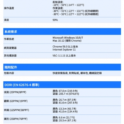 VIVOTEK IB9383-HTV 5MP子彈型網路攝影機.4.jpg