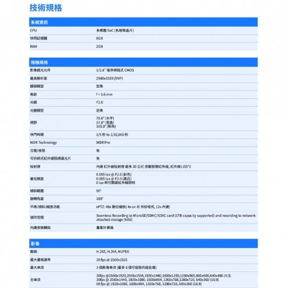 VIVOTEK IB9383-HV 5MP子彈型網路攝影機.1.jpg