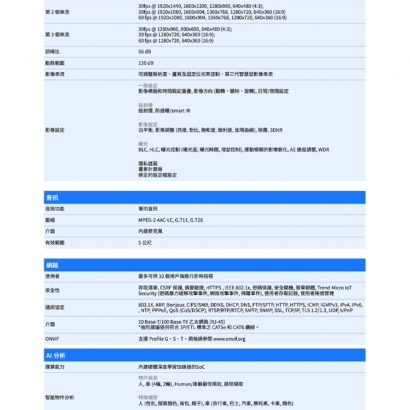 VIVOTEK IB9383-HV 5MP子彈型網路攝影機.2.jpg