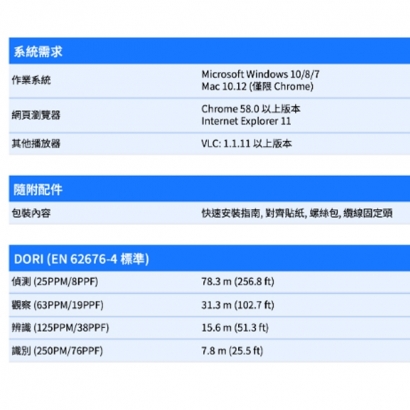 VIVOTEK IB9383-HV 5MP子彈型網路攝影機.4.jpg