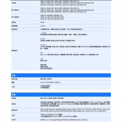 VIVOTEK IB9387-EHTV-V3 _2.7-13.5 mm_ 5MP子彈型網路攝影機.2.jpg