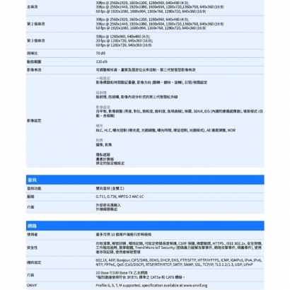 VIVOTEK IB9387-EHTV-V3 _7-22 mm_ 5MP子彈型網路攝影機.2.jpg