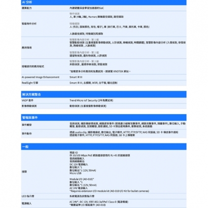 VIVOTEK IB9387-EHTV-V3 _7-22 mm_ 5MP子彈型網路攝影機.3.jpg