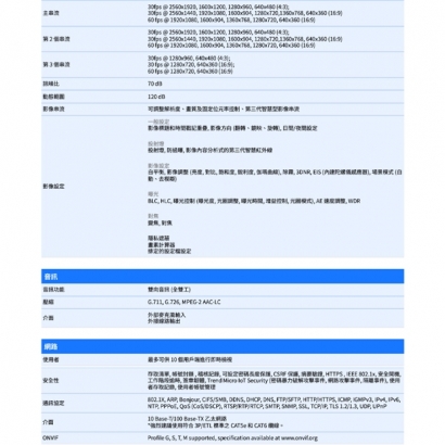 VIVOTEK IB9387-EHTV-V3 _12-40 mm_ 5MP子彈型網路攝影機.2.jpg