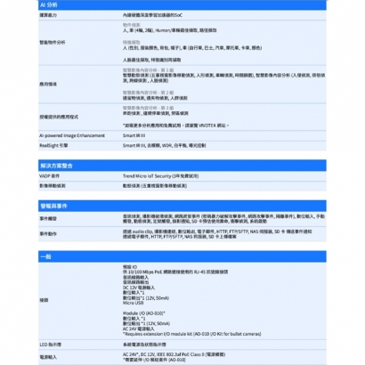 VIVOTEK IB9387-EHTV-V3 _12-40 mm_ 5MP子彈型網路攝影機.3.jpg