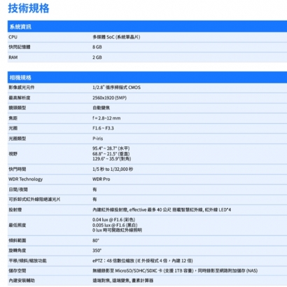 VIVOTEK IB9389-EHTV-V3 5MP子彈型網路攝影機.1.jpg