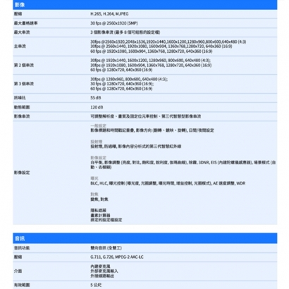 VIVOTEK IB9389-EHTV-V3 5MP子彈型網路攝影機.2.jpg