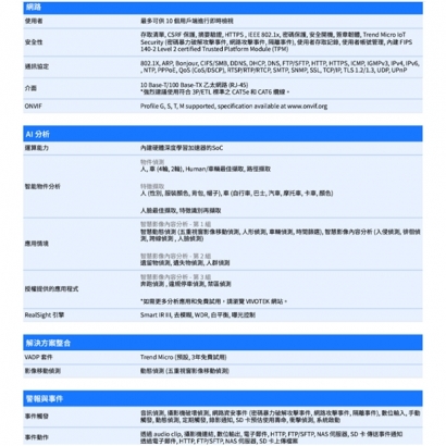 VIVOTEK IB9389-EHTV-V3 5MP子彈型網路攝影機.3.jpg